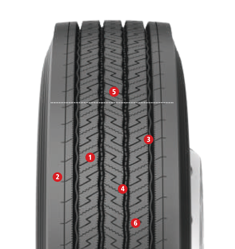 RAC55 Tire