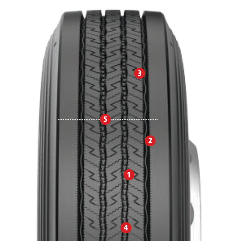 RAC55 Tire