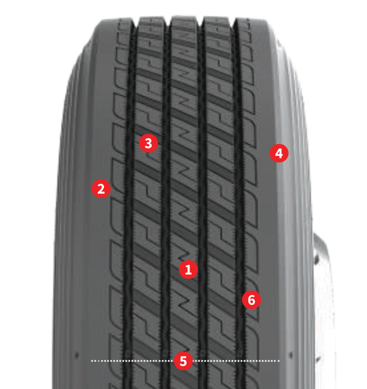 RAC55 Tire
